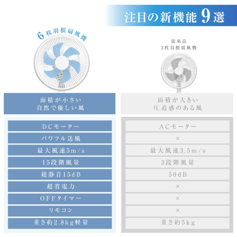 扇風機 サーキュレーター DCモーター 1台3役 省エネ 高さ調節可能 15段階風量調節 左右首振り 静音 パワフル送風 リモコン付き タイマー機能 usb式 xr-pf960 |  | 03