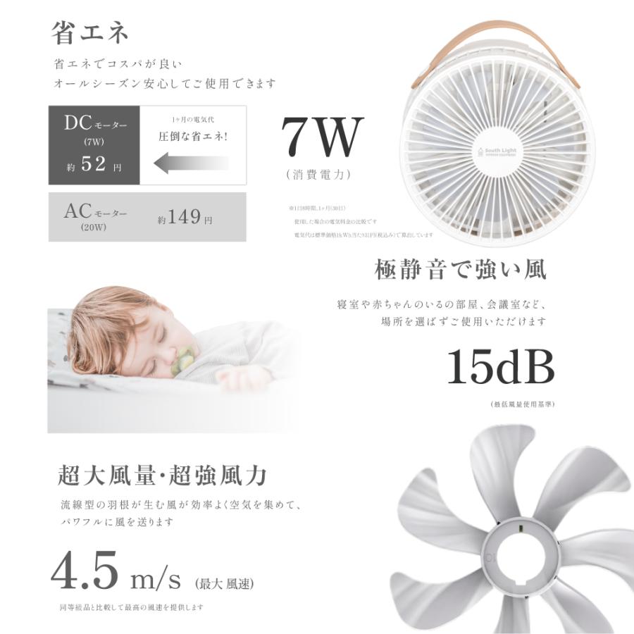 扇風機 吊り下げ スタンド式 壁掛け キャンプ 左右首振り 充電式 静音 LED照明機能付き 4段階風量 小型 USB リモコン付き タイマー機能 xr-spf980 |  | 06