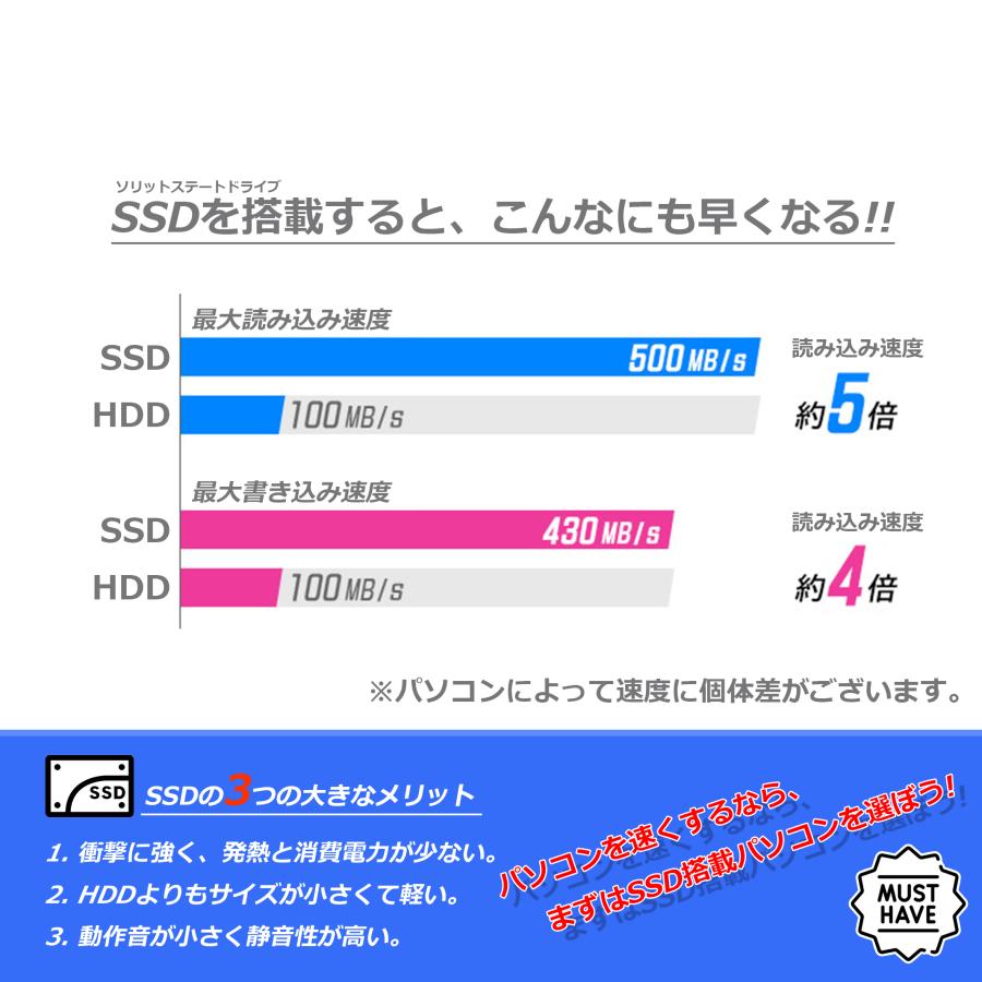 極美品 中古パソコン ノートパソコン Windows10 Office2021 HP 250 G7 Celeron-N4020 メモリ8GB SSD128GB 無線LAN｜apexshop｜07