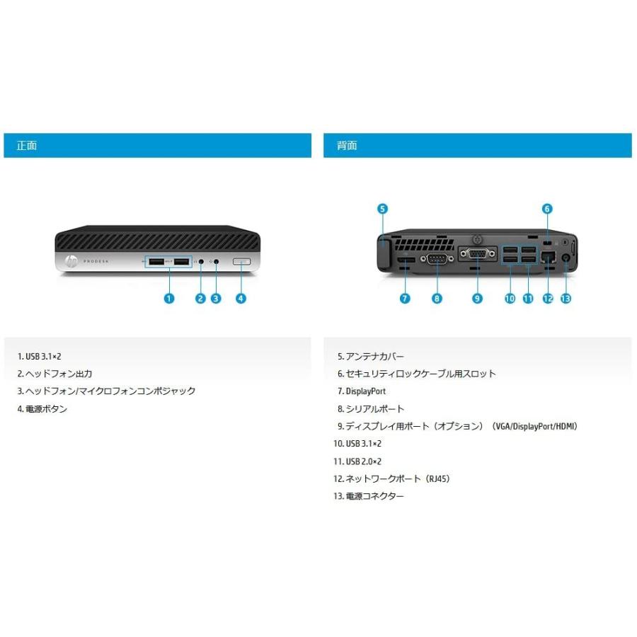 ProDesk 美品 ポイント消化 HP 400G3 DM 中古 ミニデスクトップ