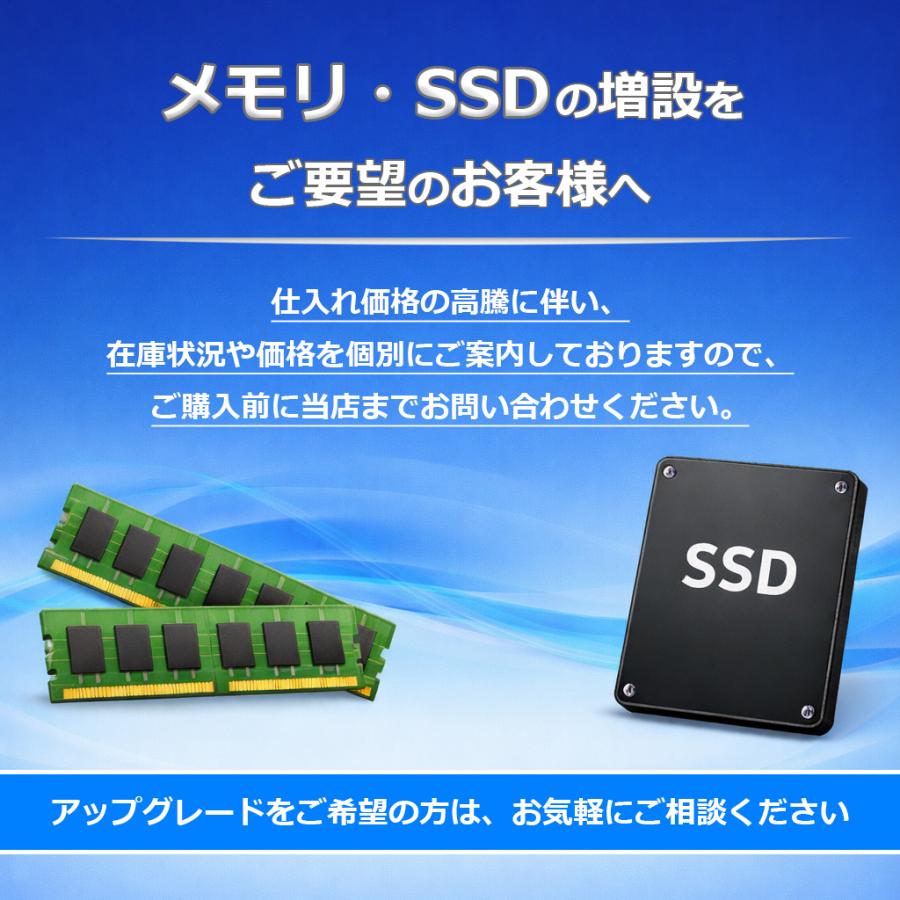 FMV-ESPRIMO 日本製 富士通 ESPRIMO Q558/B 中古 ミニデスクトップPC