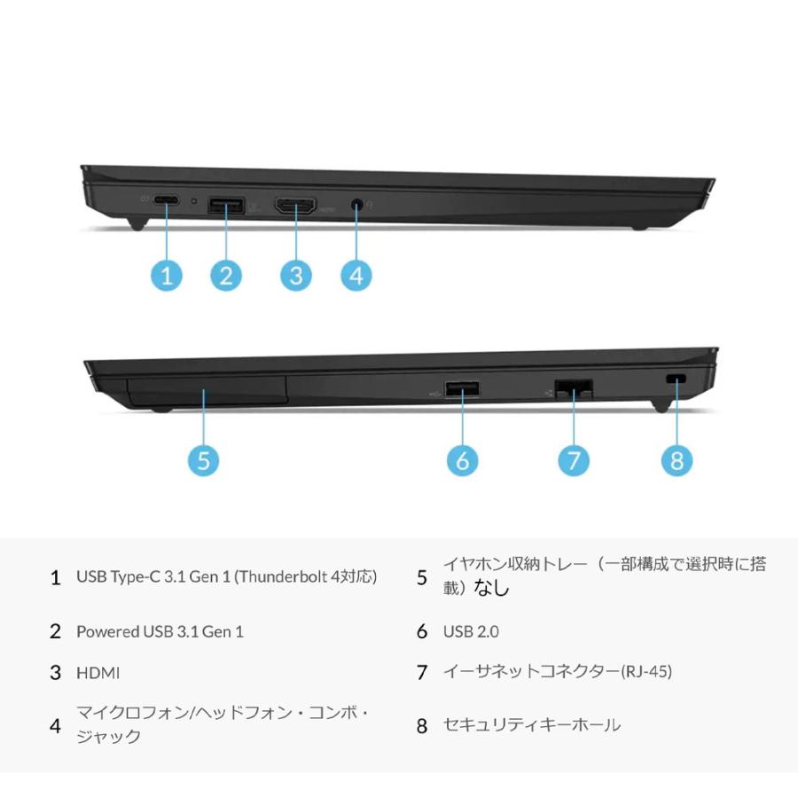 富士通 ノートパソコン 新品 同様 windows11 15.6型 Core i5 SSD 256GB 