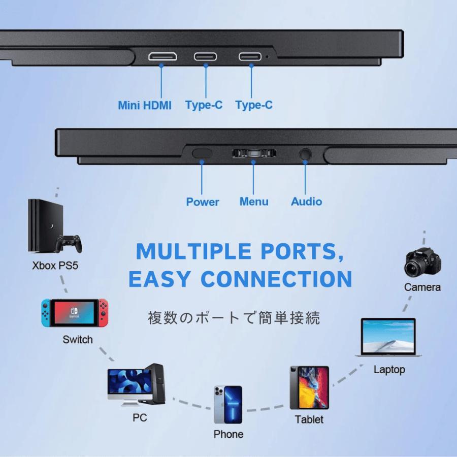 モバイル モニター 18.5インチ 100%sRGB マット 非光沢 USBType-C