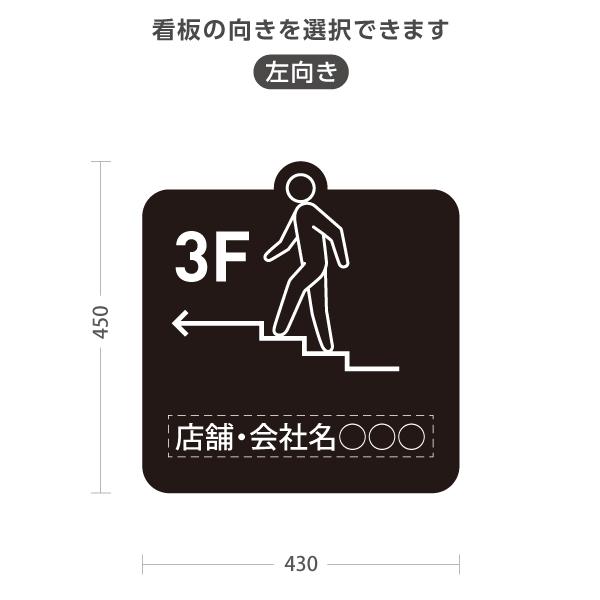 スタンド看板 店舗誘導 3F 右向き 左向き ピクト 黒 セミオーダー商品