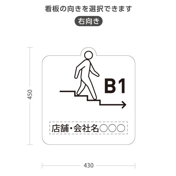 スタンド看板 店舗誘導 B1 地下1階 右向き 左向き ピクト ホワイト