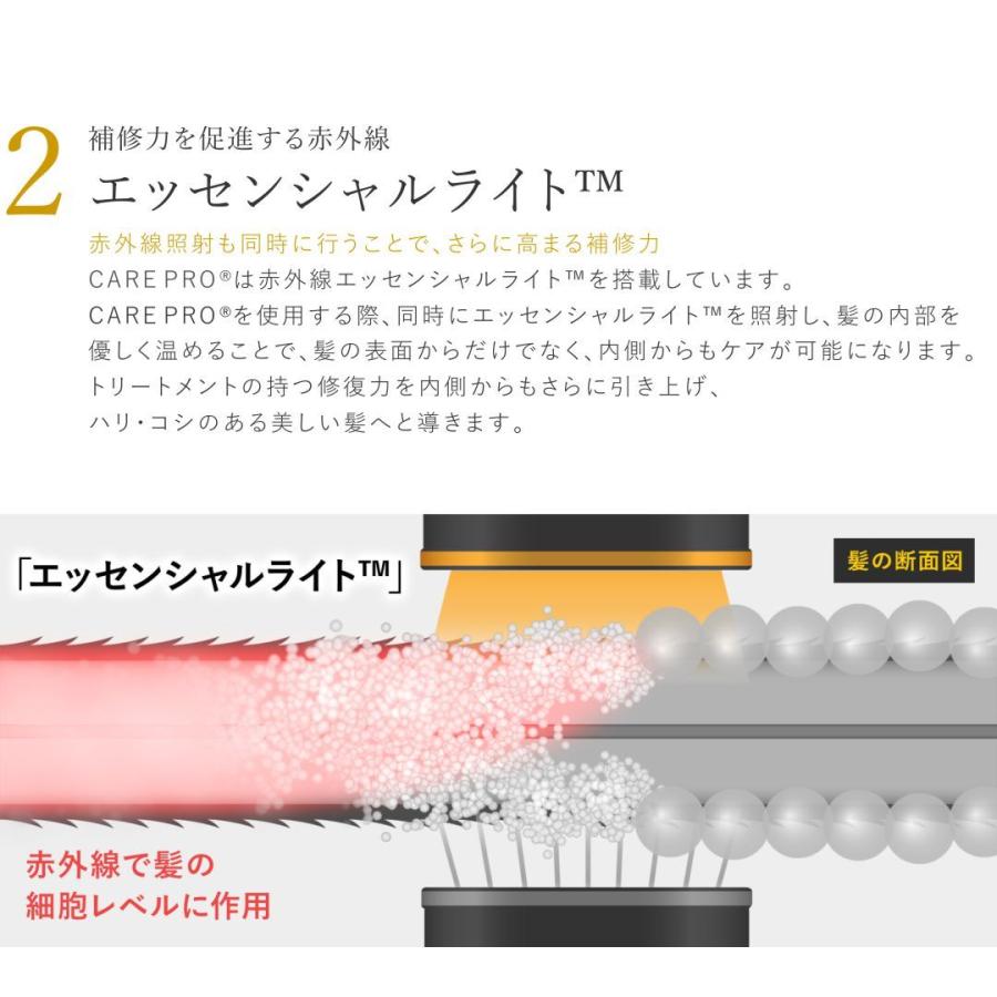 CARE PRO ケアプロ プロフェッショナル トリートメント浸透促進 CARE PRO ケアプロ プロフェッショナル トリートメント浸透促進