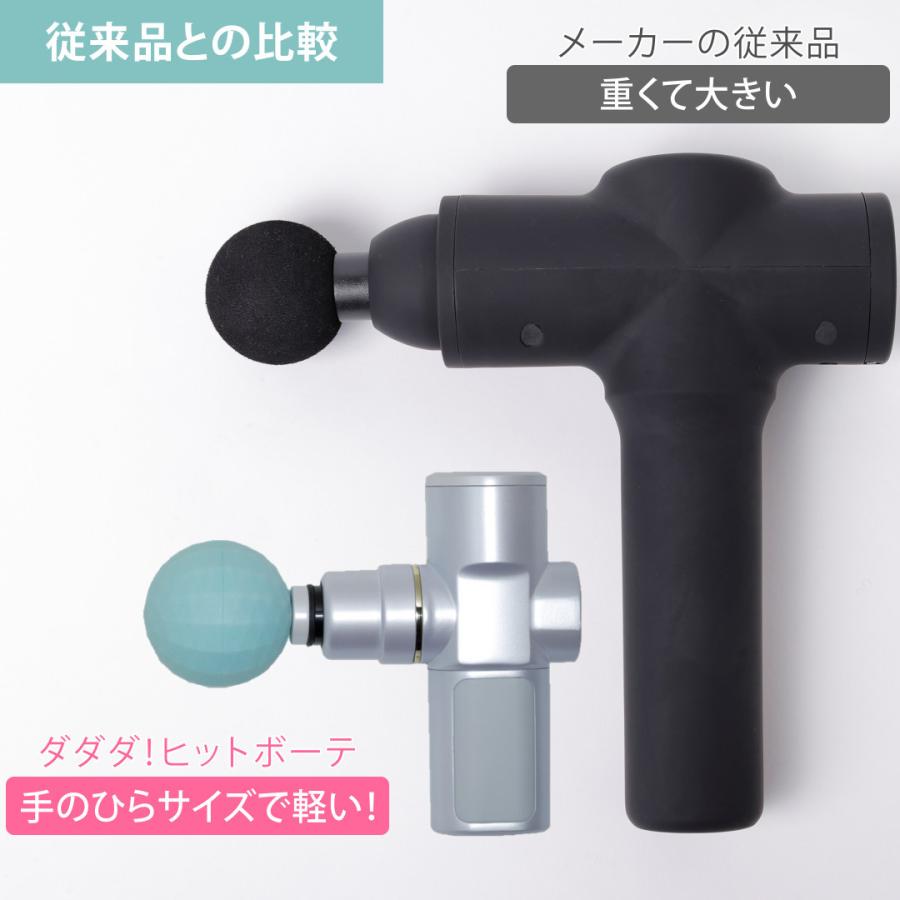【数回使用】INDIBA マッサージャーBODY用 ダダダ！ヒットボーテ DHB-01WM マッサージ機 ハンディ ガン