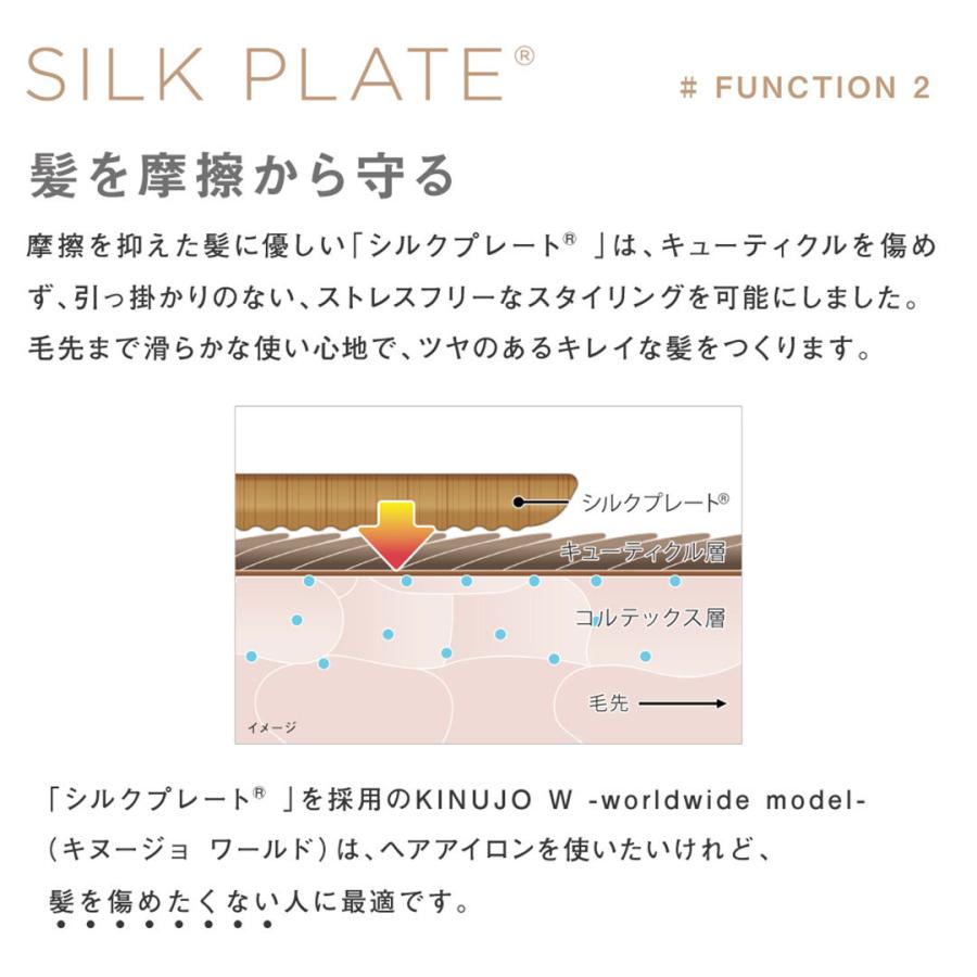 【Rma】KINUJO W-worldwide model KINUJO W-worldwide model-(キヌージョワールド)｜KINUJOの海外