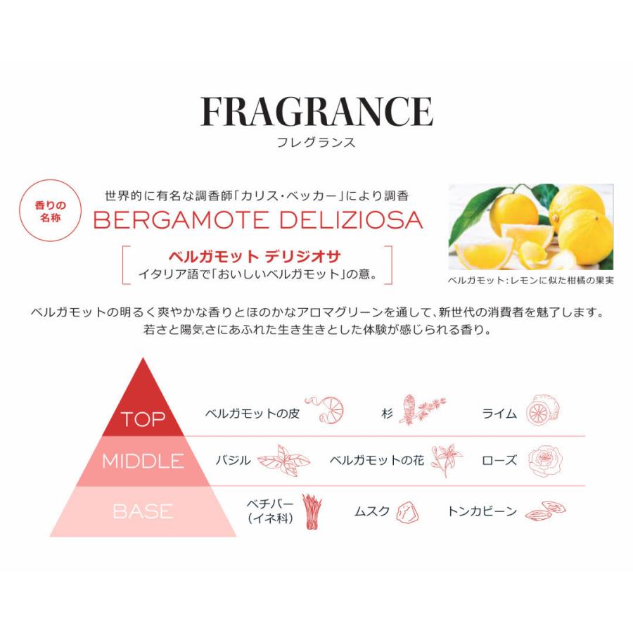 ケラスターゼ（KERASTASE PARIS） KERASTASE GN SERUM FORTIFIANT