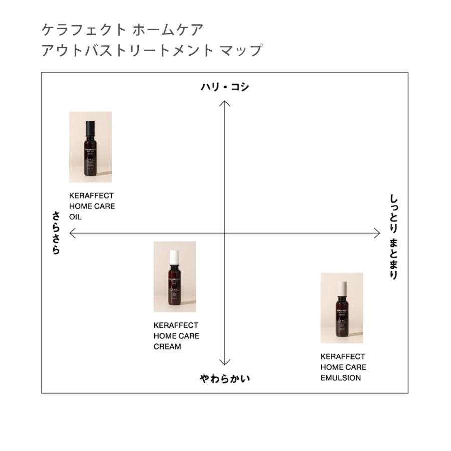 KERAFFECT EMULSION ケラフェクト エマルジョン 150ml 正規販売店 | KERAFFECT | 06
