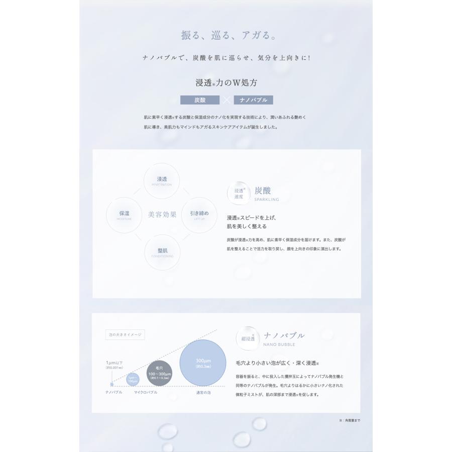 ルリーク ナノ スパークリングミスト LUREAQU NANO SPARKLING