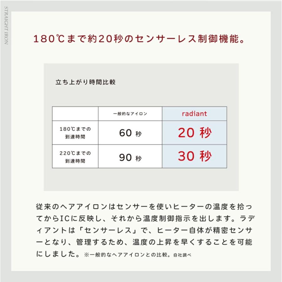 radiant ヘアアイロン ストレート 正規販売店 ラディアント
