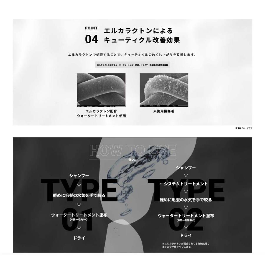 Absolute ヘアトリートメント 髪質改善/ケラチントリートメント/アブソリュート