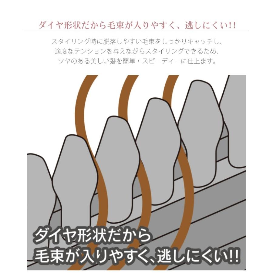 メーカー認証正規販売店 メーカー保証1年間 クレイツイオン ロールブラシ アイロン ディオーラ Create Ion Diaura 26mm 18mm Scir G26wf Apish Mo No 通販 Yahoo ショッピング