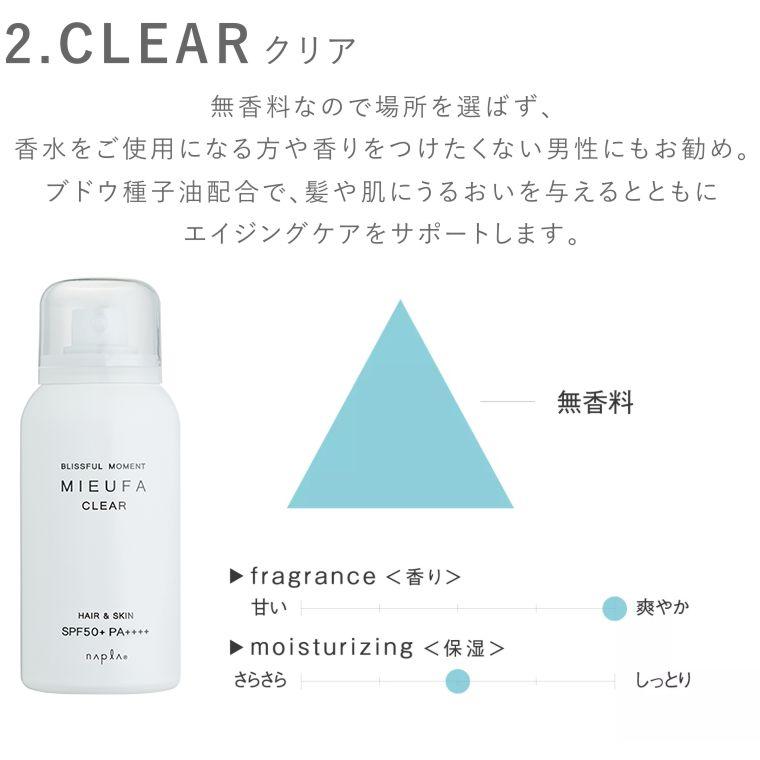 napla（ナプラ） 日焼け止め MIEUFA ミーファ マグノリア クリア