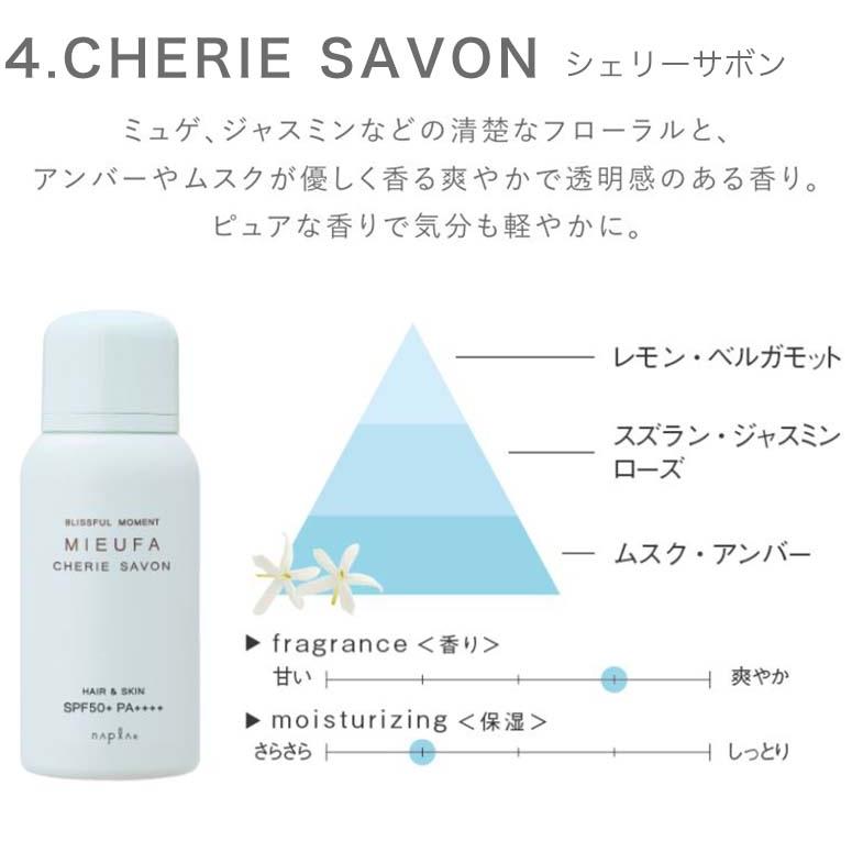 レア★Reminiscence Mi Fa Eau De Parfum 製造中止 やたらやらしい深見くん 香水 | フェアリーテイル