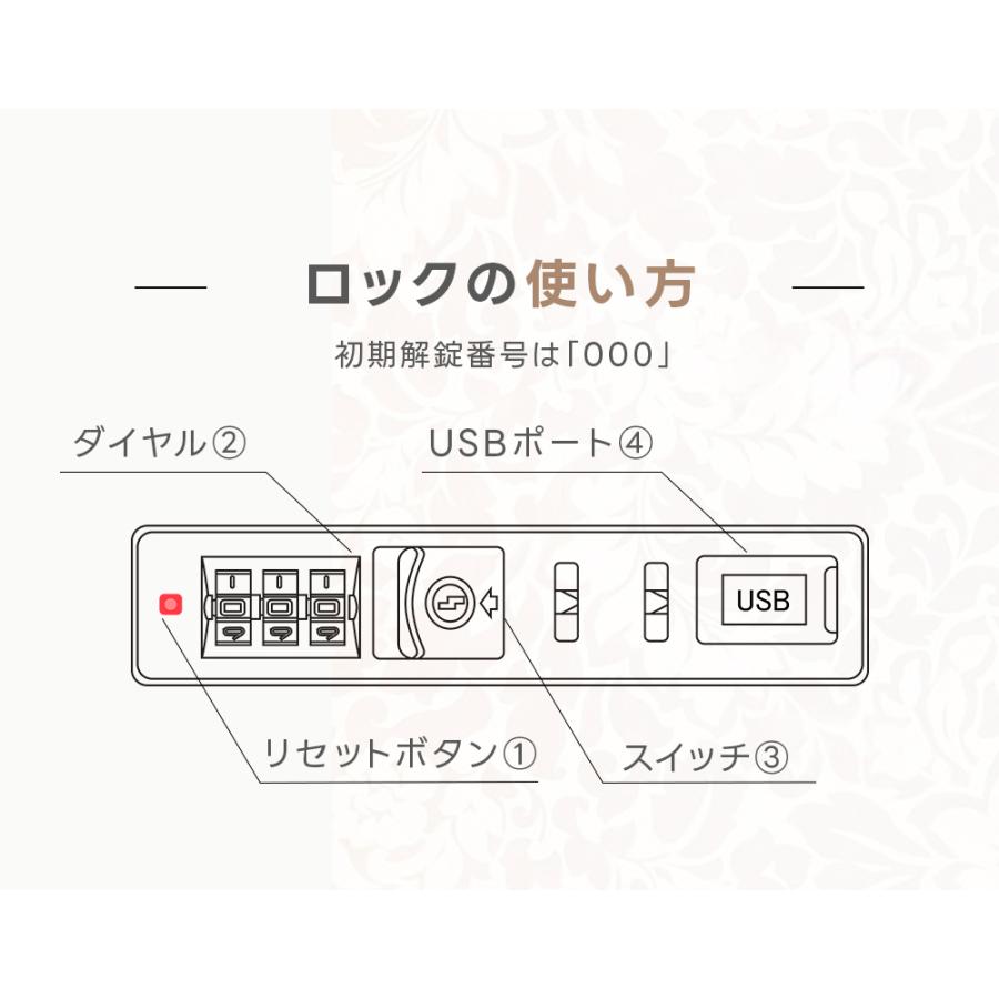 スーツケース フロントオープン キャリーケース 機内持ち込み 前開き ストッパー付き S Mサイズ 1-3泊 カップホルダー キャリーバッグ 静音 軽量 旅行 大容量 |  | 15