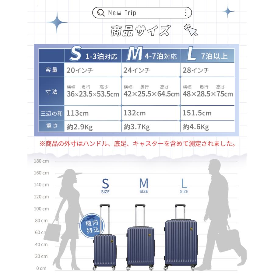 New Trip スーツケース キャリーケース 機内持ち込み ストッパー付き