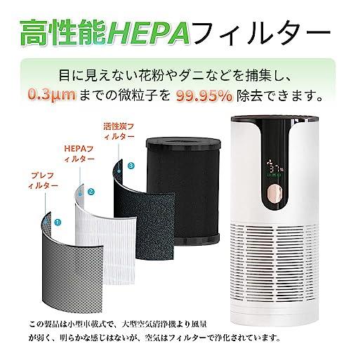 空気清浄機 車載空気清浄機 空気洗浄機 卓上 小型 軽量 フィルター
