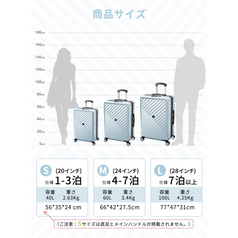 確認 スリクソン ZX MKⅡ 6U ヘッド スリクソン ZX Mk II