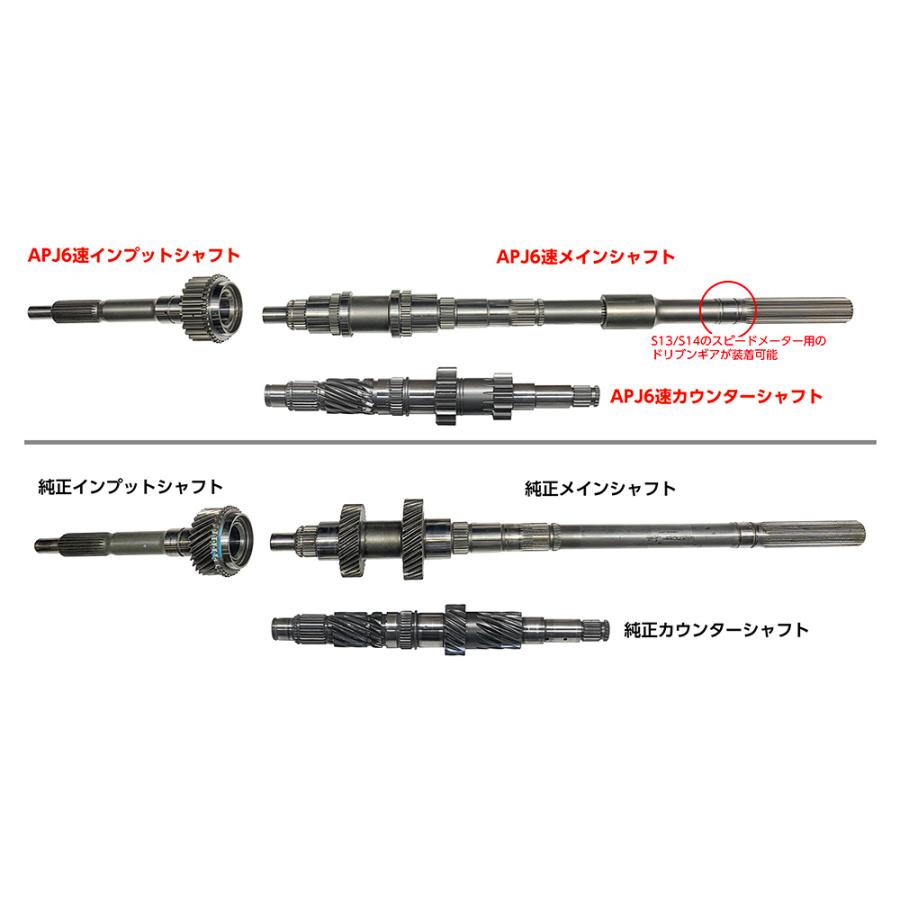APJ/シルビアS15/6速フルクロスレーシングギアセット（スパーギア