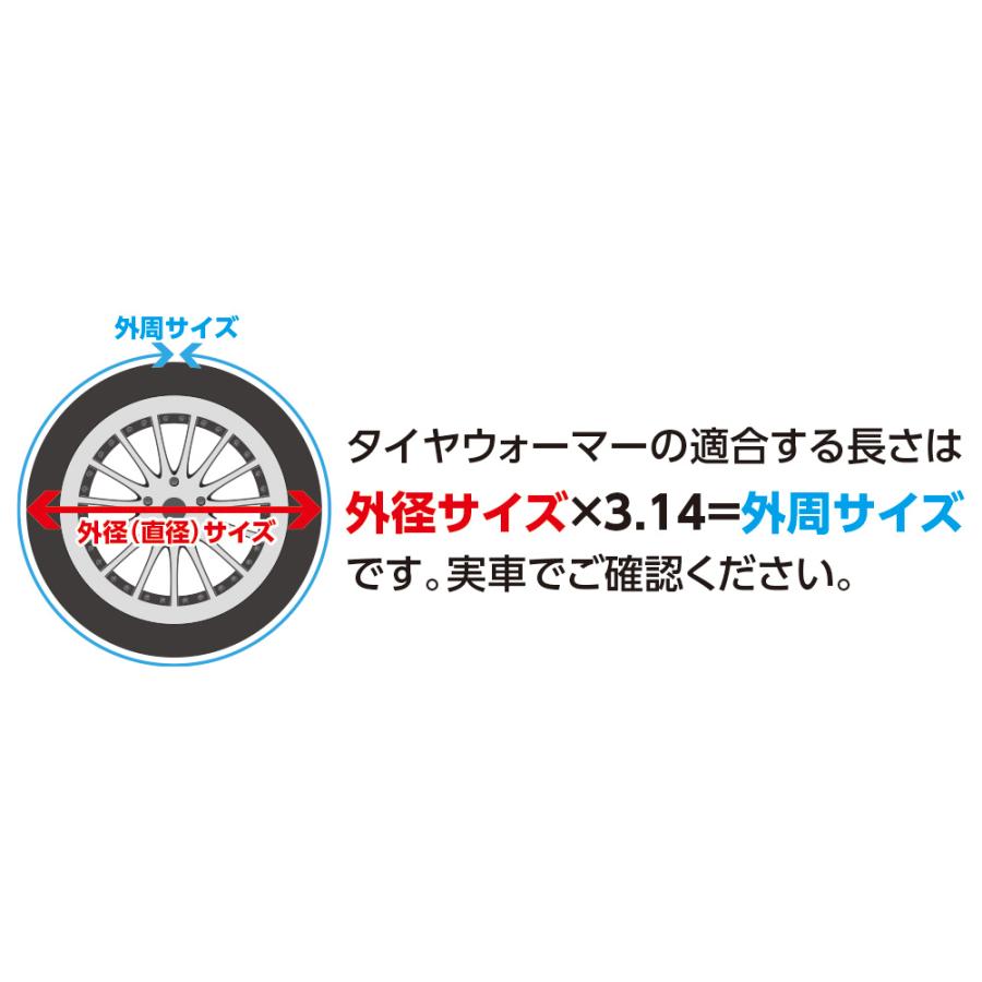 APJタイヤウォーマー ATTACK4-PRO-L 4本分セット 外周2100mmタイヤ用