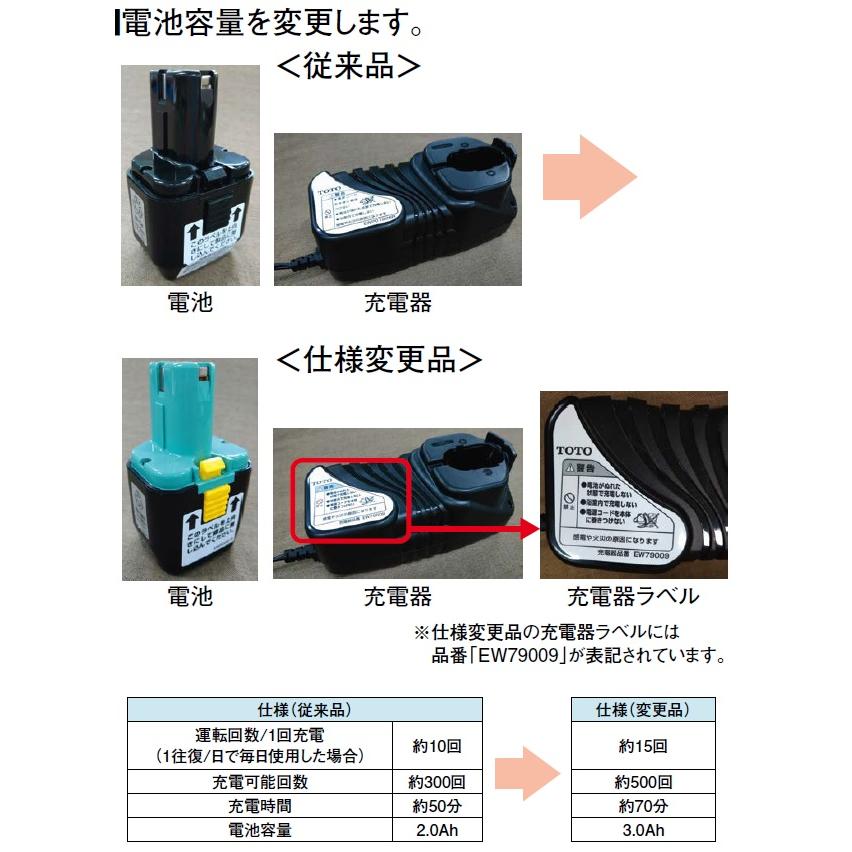 TOTO TOTOバスリフト 介護 EWB100SS 2024年1月発売 : エイプラス TOTO TOTOバスリフト 介護 EWB100SS 2024年1月発売 : エイプラス