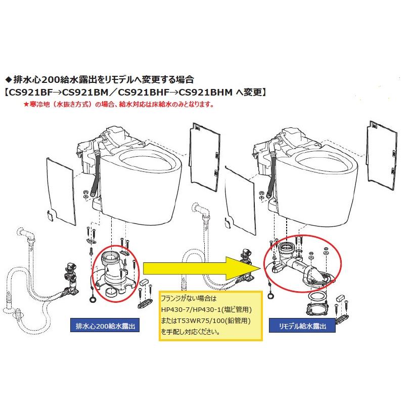 TOTO HH02126【CS921BF-CS921BM】 ネオレスト ソケット取替ユニット