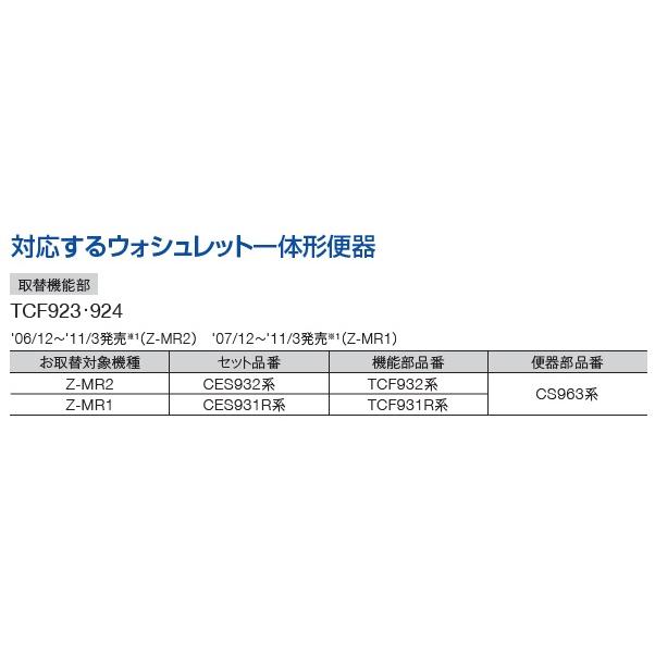 TOTO TCF923 ウォシュレット一体形 取替機能部（手洗付） 下のボックスでカラーをお選びください 代引不可 |  | 02