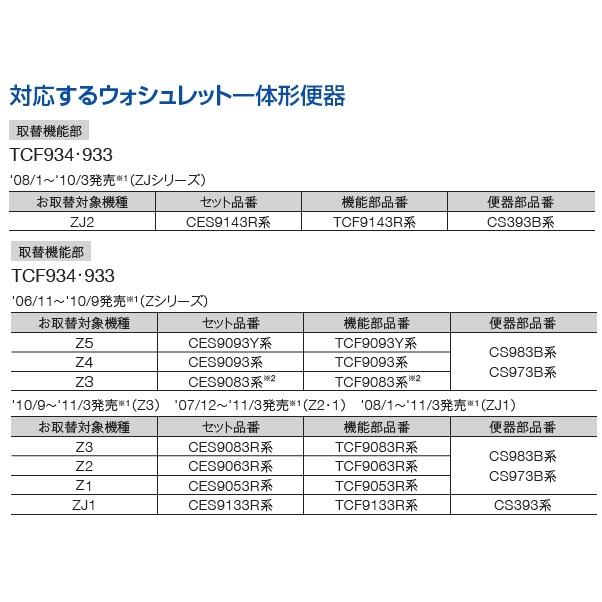 Totoさん専用 TOTO トイレz x」の人気商品一覧 | 安い商品を通販サイトから探す