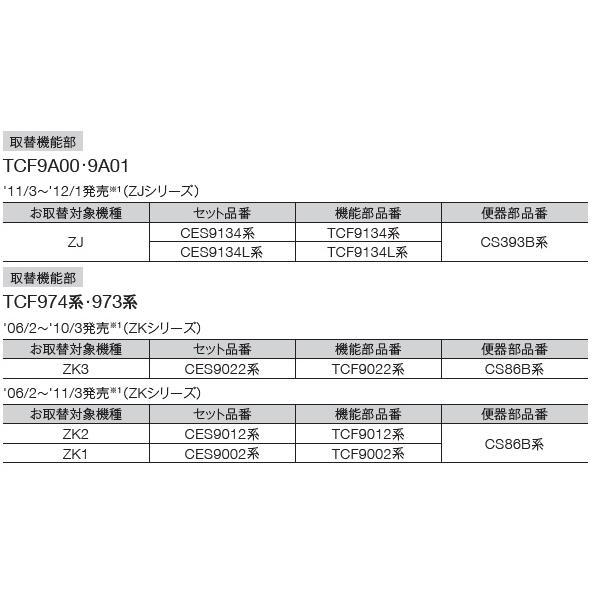 TOTO TCF9A03 ウォシュレット一体形 取替機能部（手洗付） 下のボックスでカラーをお選びください 代引不可の画像
