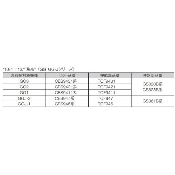TOTO TCF9A04 ウォシュレット一体形 取替機能部 下のボックスで TOTO TCF9A04 ウォシュレット一体形 取替機能部 下のボックスで