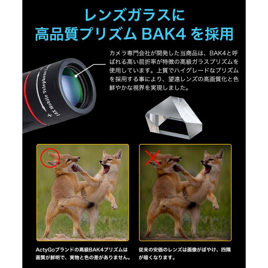 ActyGo スマホレンズ4点セット 高品質HD18X望遠付き Bluetooth ActyGo スマホレンズ4点セット 高品質HD18X望遠付き Bluetooth