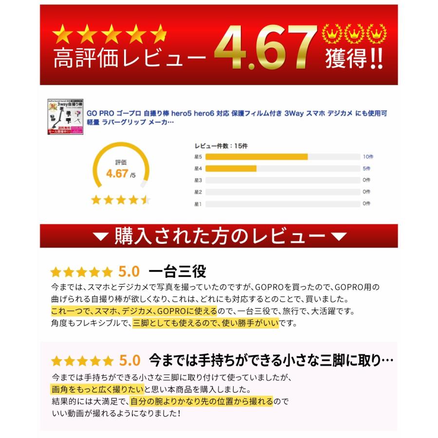 Gopro 用 アクセサリー 3way 自撮り棒 Gopro Hero8 Hero7 Hero6 Max その他ほぼ全ての アクションカメラ 対応 Ap 010 Actygo 通販 Yahoo ショッピング