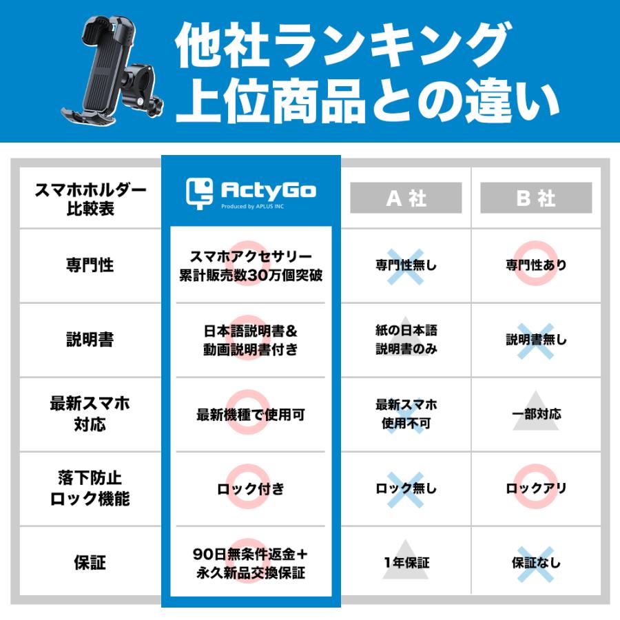 自転車 スマホホルダー バイク スマホスタンド 携帯ホルダー 秒速ロック サイクリング ロードバイク 360度回転 ホルダー |  | 14
