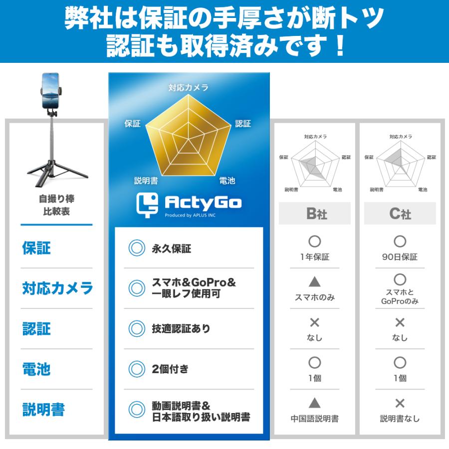 自撮り棒 iphone セルカ棒 bluetooth 三脚付き スマホスタンド  長い 軽量 iphone16 アンドロイド GoPro カメラ対応 ワイヤレス 130cm 7段階伸縮 リモコン |  | 13
