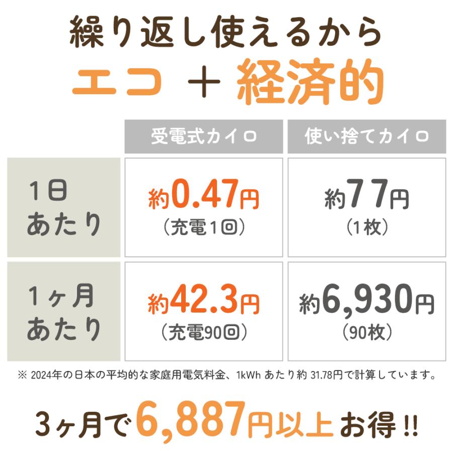 充電式カイロ 充電式 カイロ モバイルバッテリー エコカイロ 電気カイロ 携帯カイロ 使い捨てない 貼らないカイロ モバイル充電器 おしゃれ