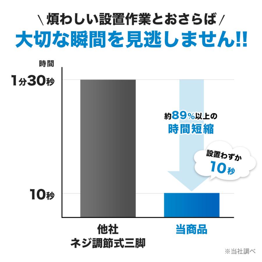 ワンタッチスマホ三脚 |  | 03