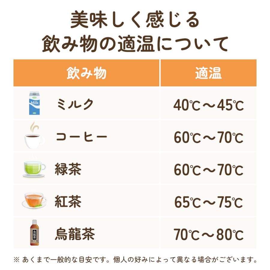 カップウォーマー コーヒーウォーマー 重力センサー カップヒーター マグカップ ヒーター 熱燗 ドリンクウォーマー コンセント 温度調節 最大80℃ タイマー |  | 12