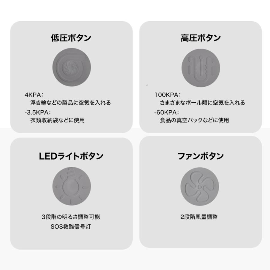 電動ポンプ エアーポンプ  空気入れ 小型 コンパクト 超軽量 11個のノズル 3000mAh大容量 モバイルバッテリー ハンディファン機能付 |  | 15