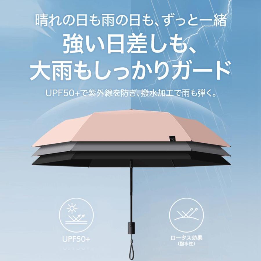 日傘 折り畳み傘 完全遮光 軽量 晴雨兼用 自動開閉 傘 レディース メンズ 折り畳み傘 大きい コンパクト |  | 13