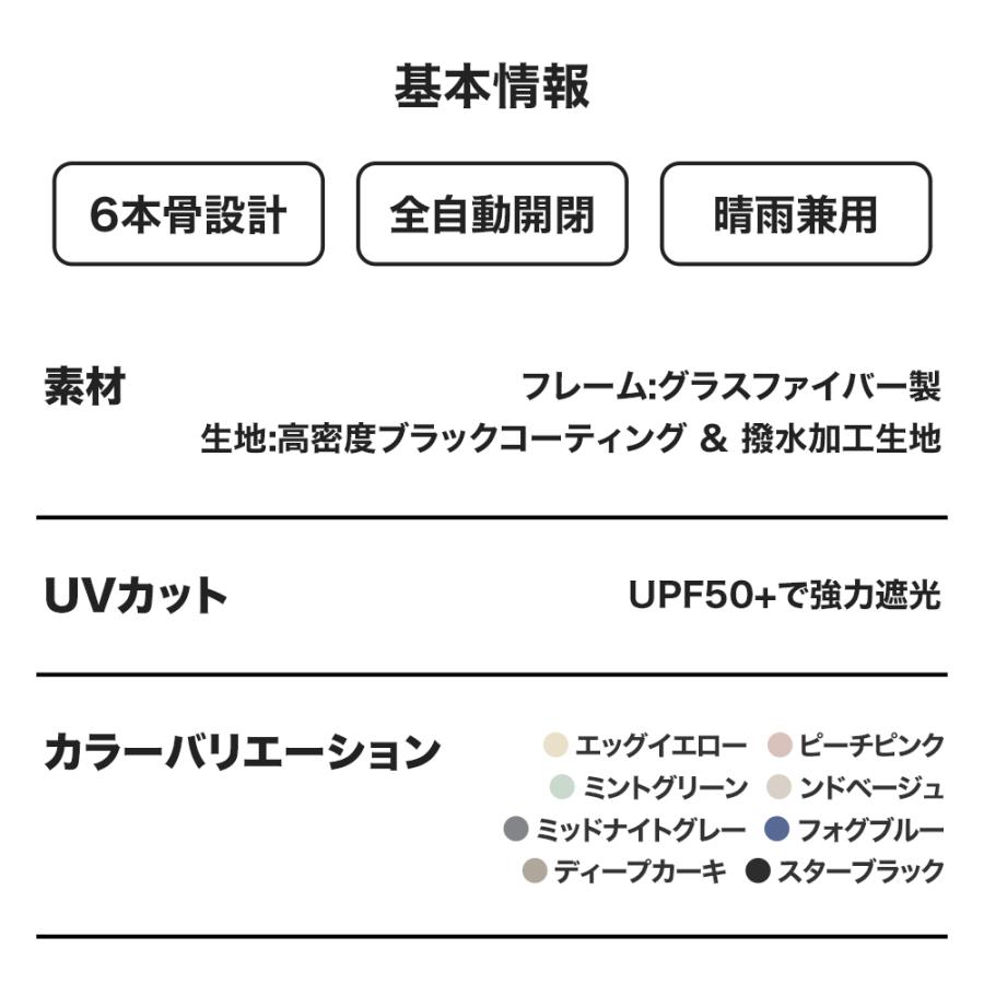 日傘 折り畳み傘 完全遮光 軽量 晴雨兼用 自動開閉 傘 レディース メンズ 折り畳み傘 大きい コンパクト |  | 19