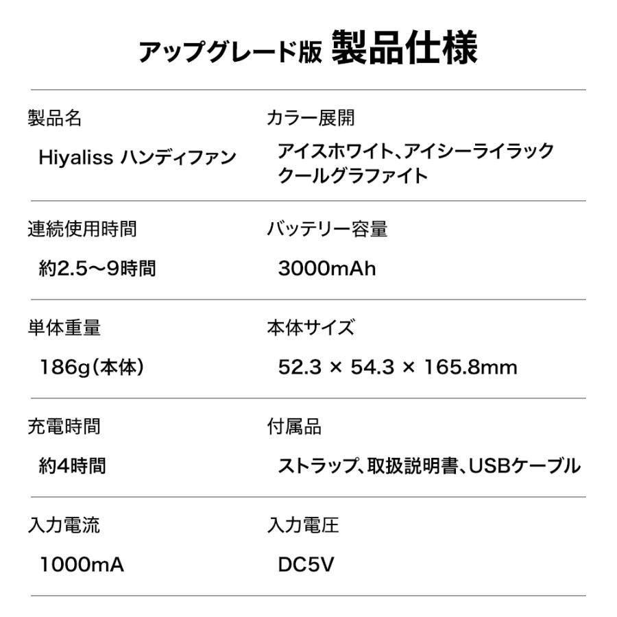 ハンディファン 冷却プレート 扇風機 冷却 小型 卓上 2025 静音 USB充電 大容量3000mAh　アイスホワイト |  | 15