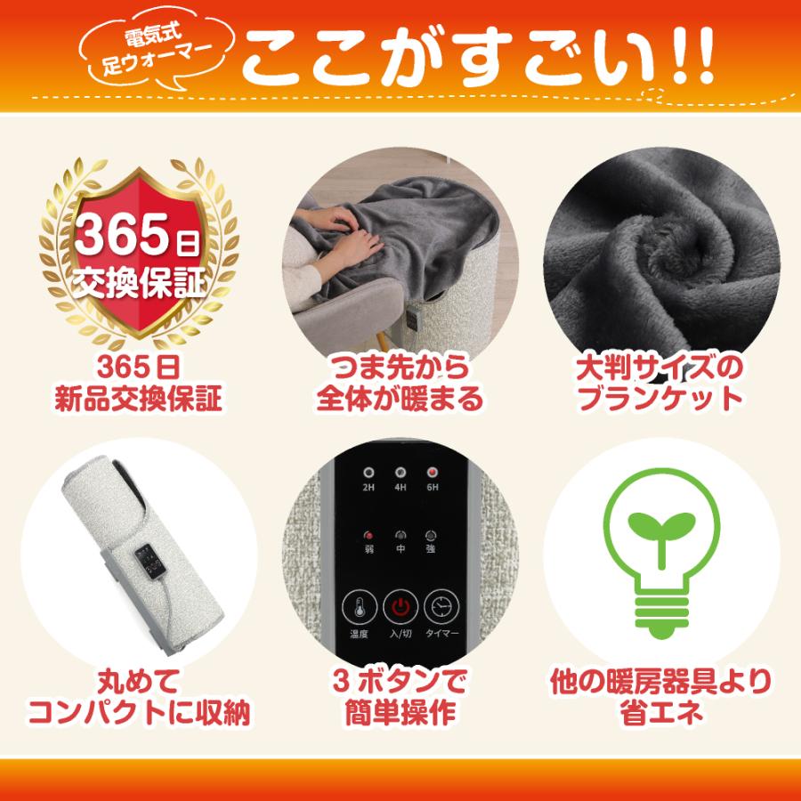 パネルヒーター 足元ヒーター デスクヒーター 多段階タイマー＆温度