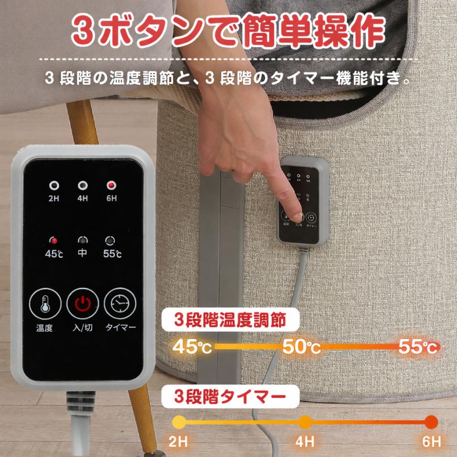 パネルヒーター 足元ヒーター デスクヒーター 多段階タイマー＆温度