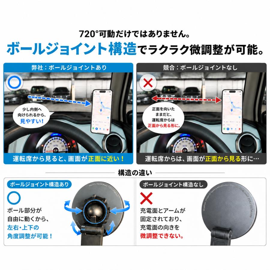 スマホホルダー 車 車載スマホホルダー 車載ホルダー マグネット ワイヤレス充電 magsafe対応 吸盤式 真空吸着 iPhone Android |  | 03