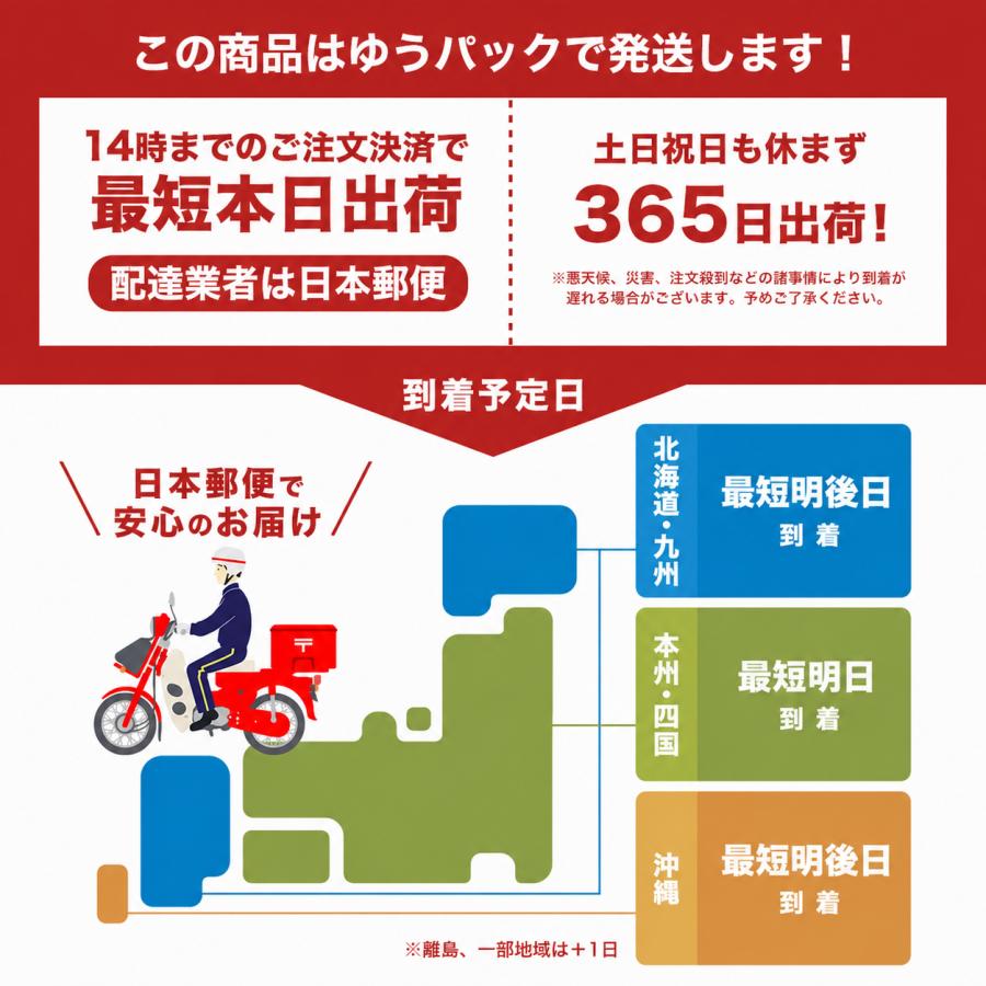掃除機 コードレス 軽量 15000Pa 強力吸引 ハンディクリーナー 2WAY スティッククリーナー 充電式 コンパクト |  | 14
