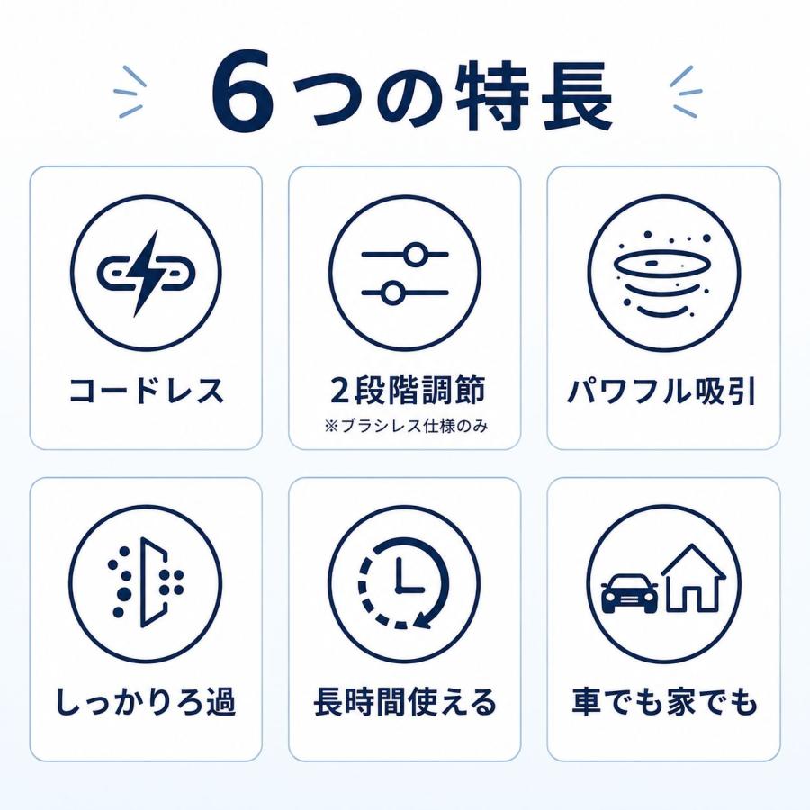 コードレスハンディ掃除機 19000Pa 吸う・吹く1台2役 車用 白 BP-005 |  | 01