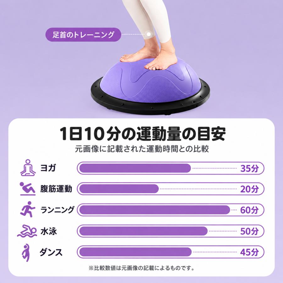 バランスドーム 体幹トレーニング チューブ付き  自宅 筋トレ |  | 03