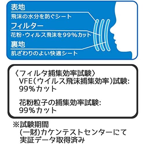 スケーター(Skater) 不織布 立体 マスク 2-3才 子供用 三層構造 ハローキティ サンリオ 増量 25枚 MSKB25N-A｜apm-store｜06